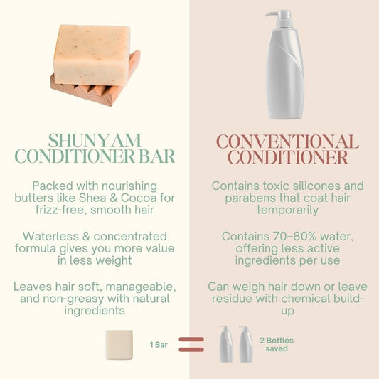 Daily Shine Conditioner Bar Silky, Smooth & Frizz-Free Hair - 40 gm