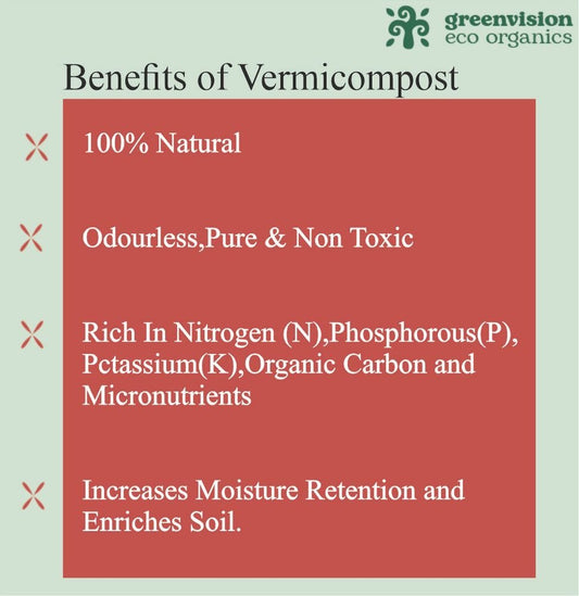 Greenvision Eco Organics Vermicompost Organic Manure 2 KG
