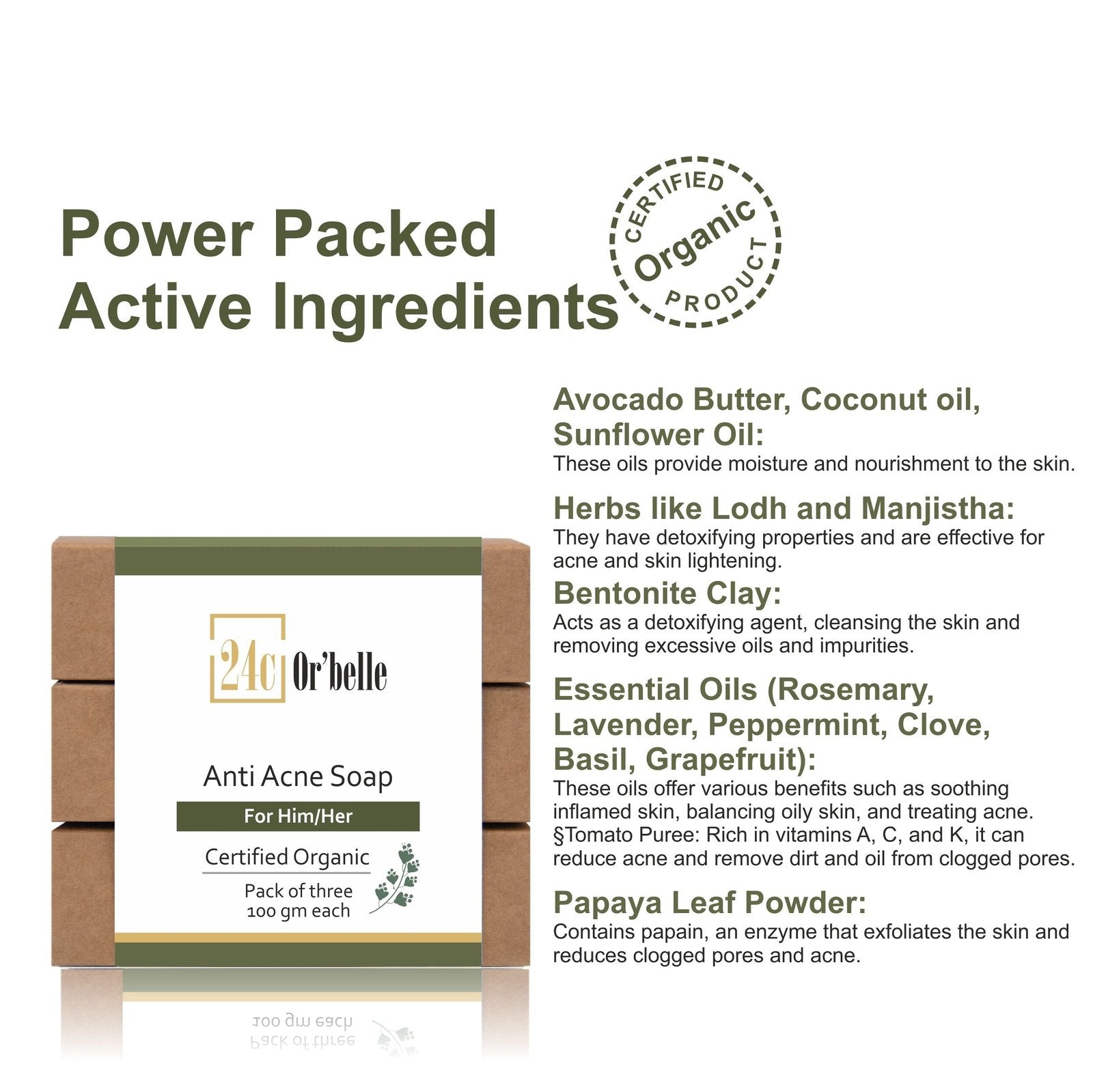 Anti Acne Soap