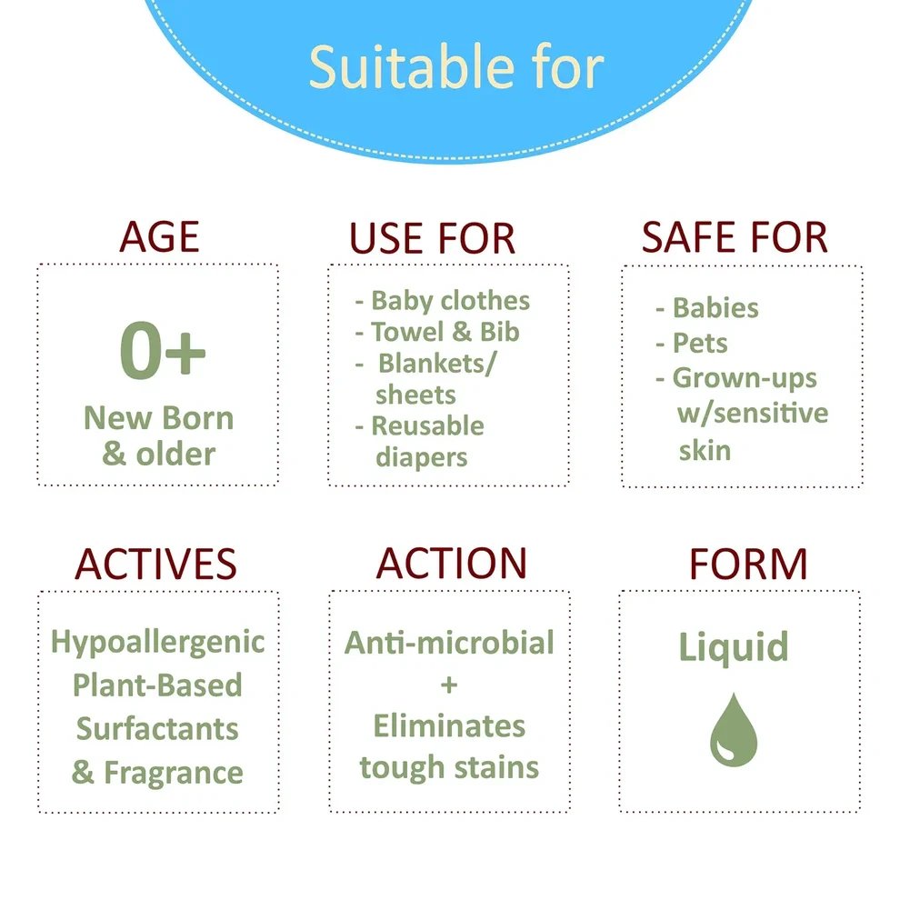 All Natural Baby Laundry Liquid - 1000ml