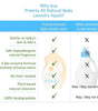 All Natural Baby Laundry Liquid - 1000ml