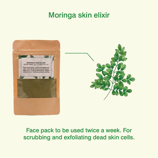 Anti Acne Kit