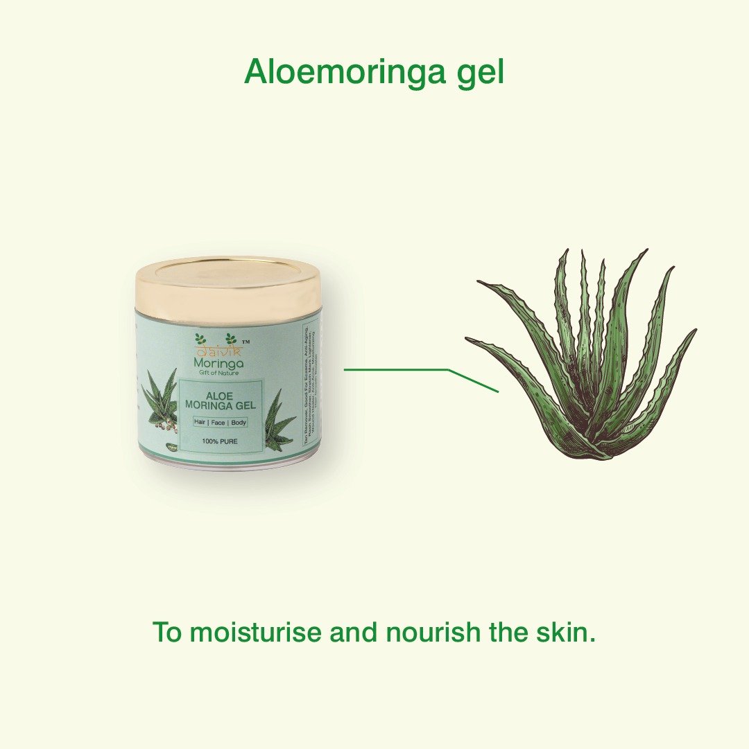 Anti Acne Kit