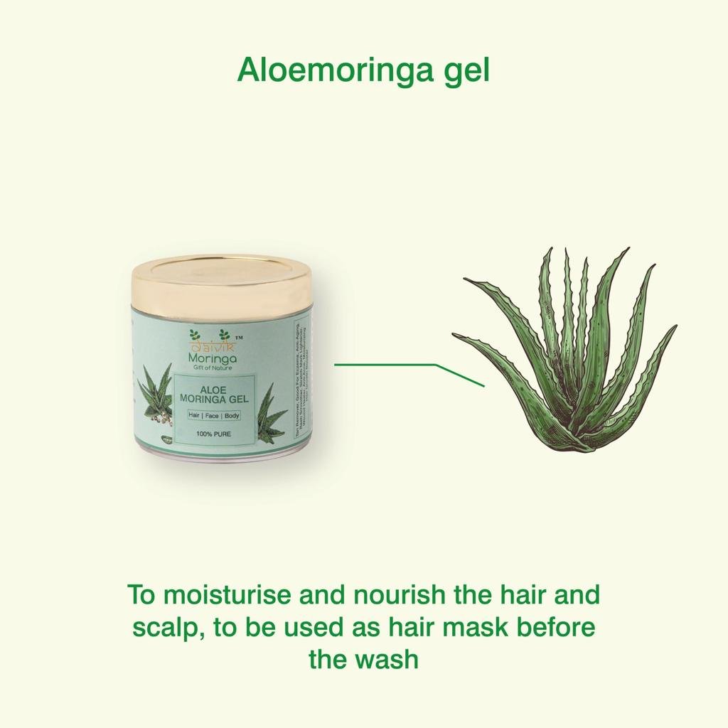 Anti Hairfall Kit