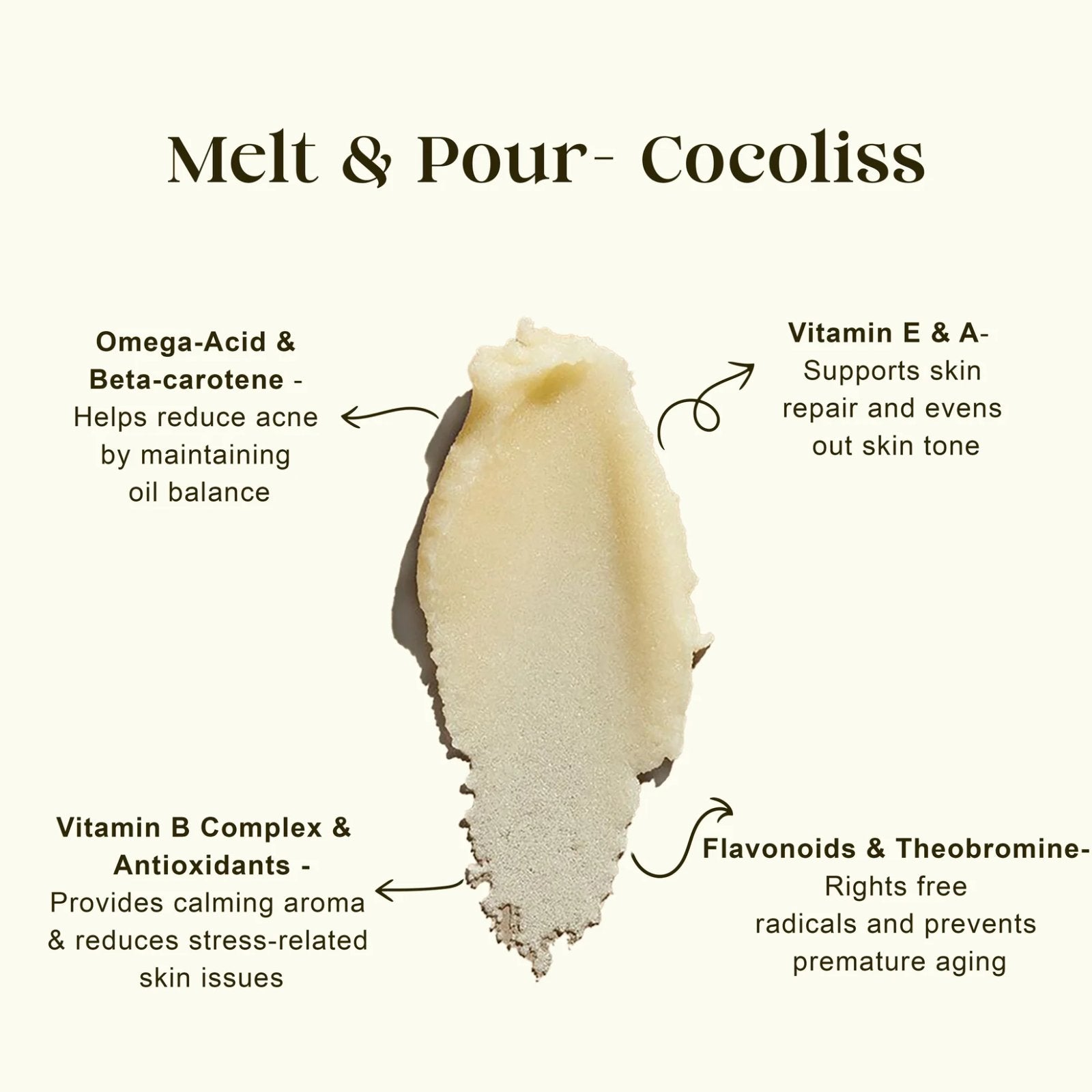 Cocoliss - Body Oil Candle Melt & Pour