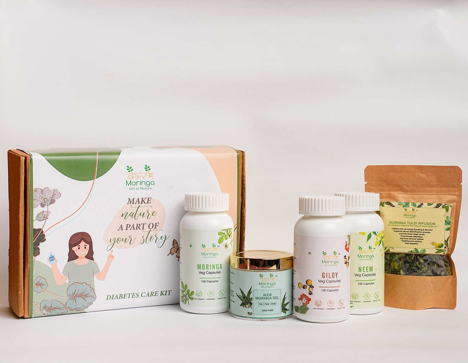 Diabetes Care Kit