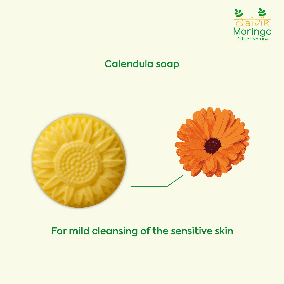 Eczema Care Kit