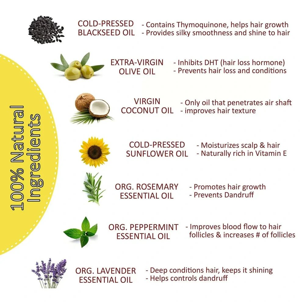 Hair Spa Oil Therapy