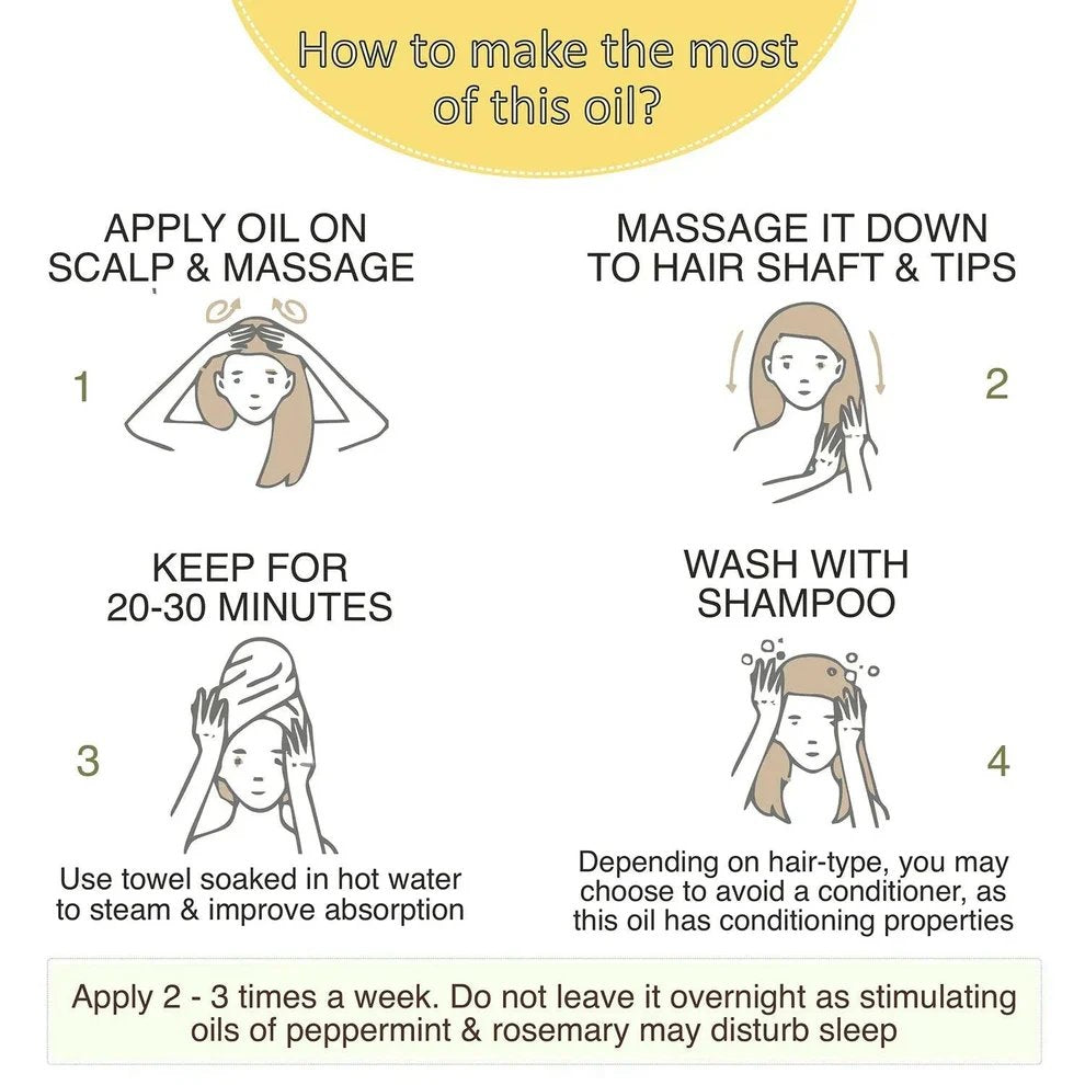Hair Spa Oil Therapy