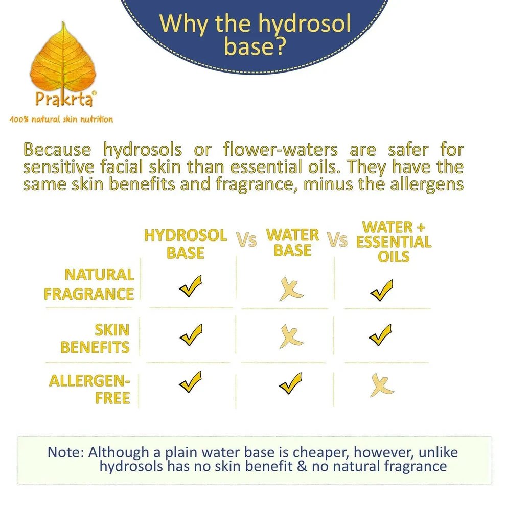 Happy skin:) Vitamin Face Serum