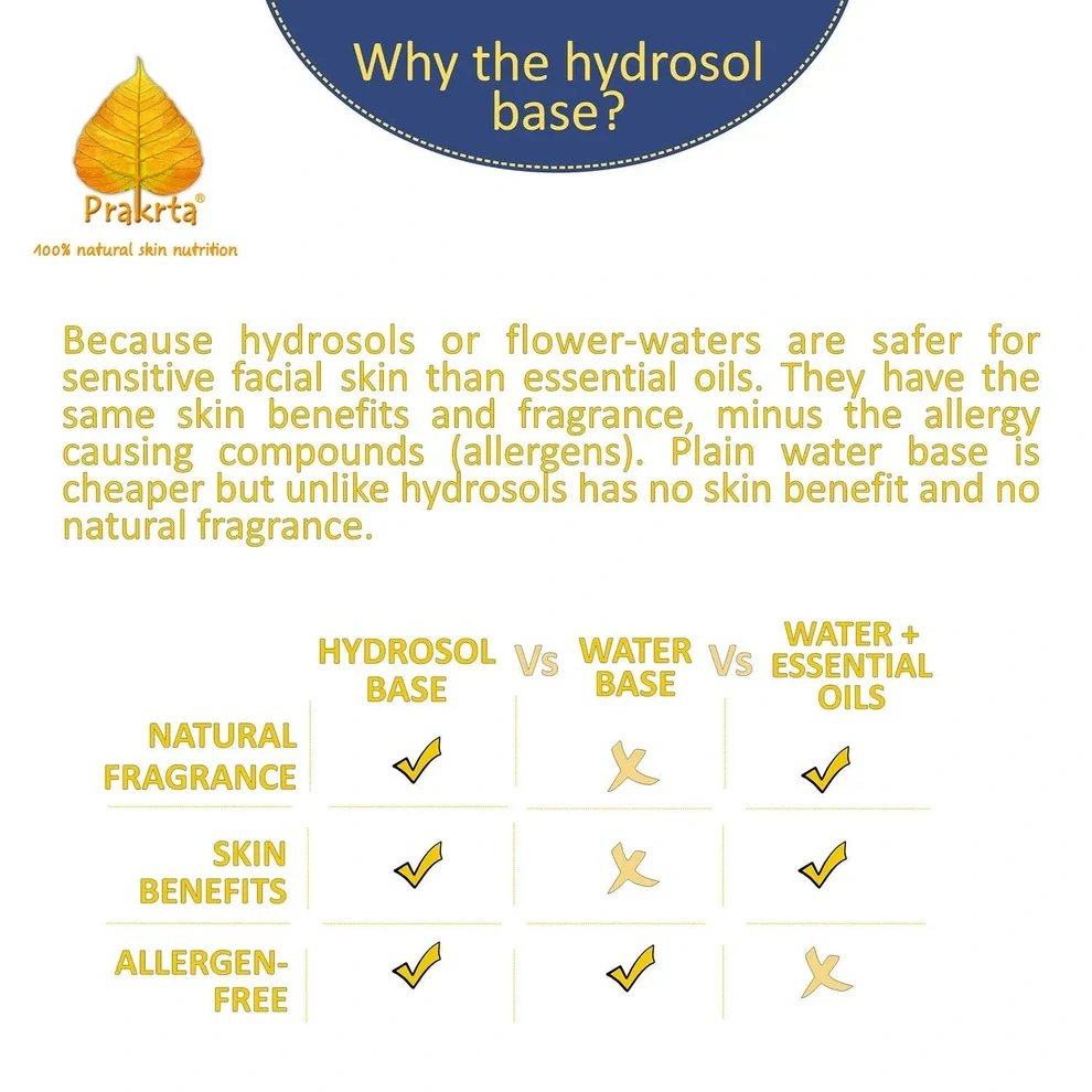 Happy skin:) vitamin face cleanser