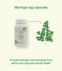 Immunity Kit