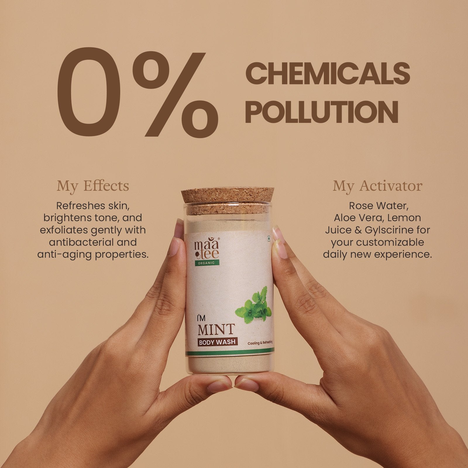 Mint Body Wash
