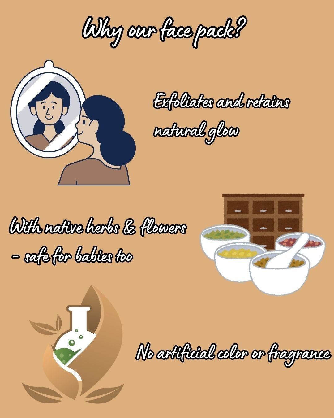 Natural Face Pack - Nalungu Maavu (90 g)