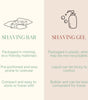 Shea-Wing Shaving Bar for Men & Women with Travel Box