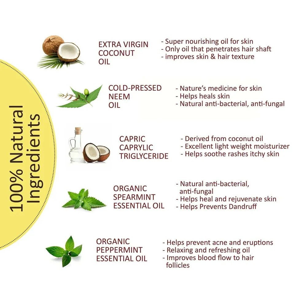 Skin Treat 'mint' Body & Hair oil