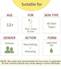 Skin Treat 'mint' Body & Hair oil