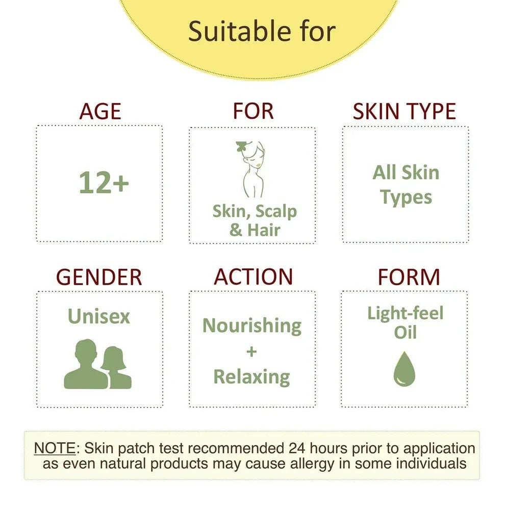 Skin Treat 'mint' Body & Hair oil
