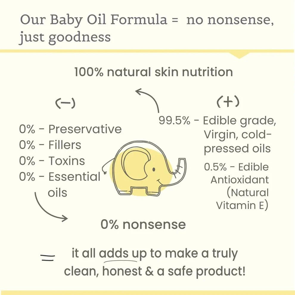 Tender Skin Baby Oil (with pump) - 200ml