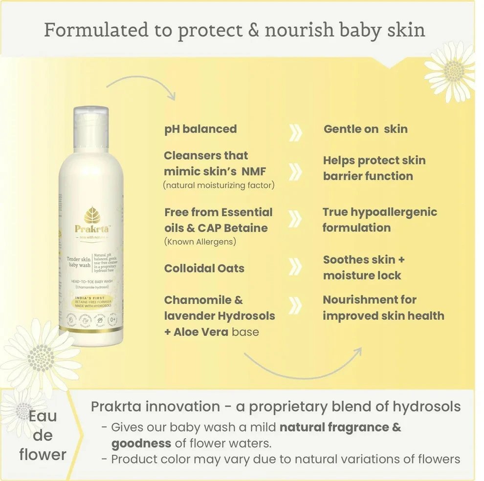 Tender skin gentle & moisturizing baby wash
