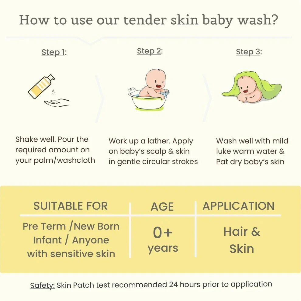 Tender skin gentle & moisturizing baby wash